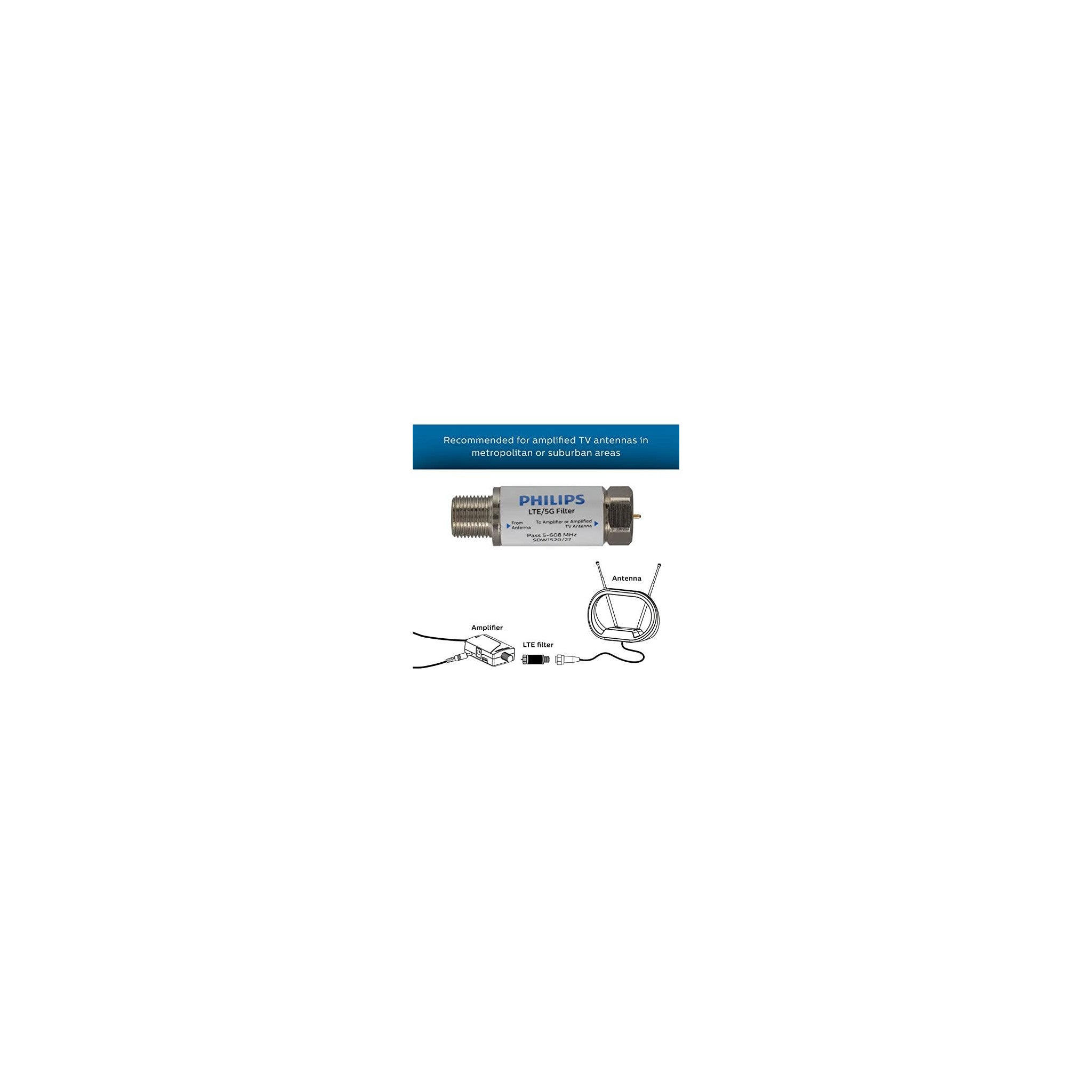 Philips SDW1520/27 LTE filter for TV antenna – image 1