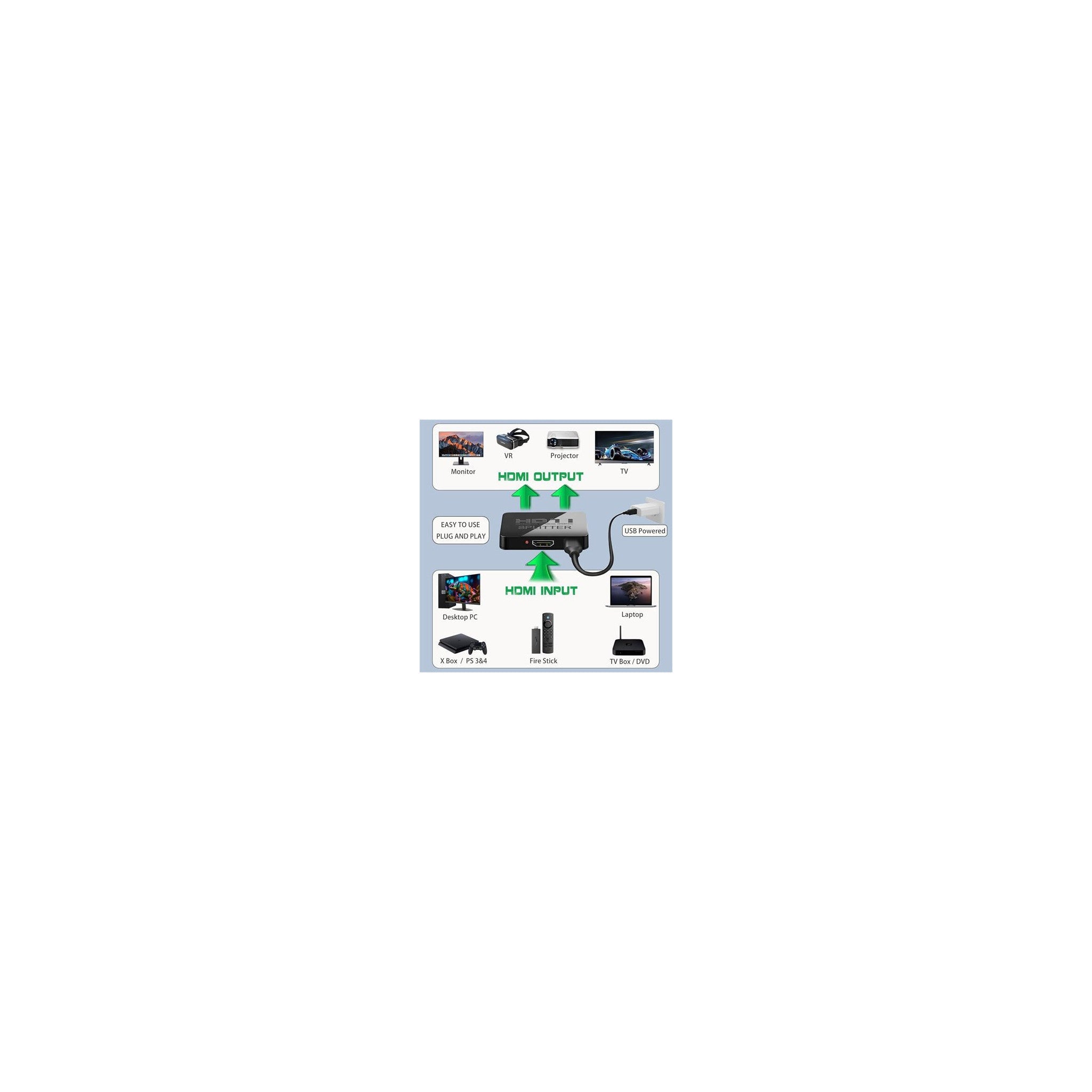 4K HDMI Splitter 1 in 2 Out Mirror Display Not Expand, Dual HDMI Splitter Hub to Dual Monitors Multi-Scree Displays Audio Synchronization...