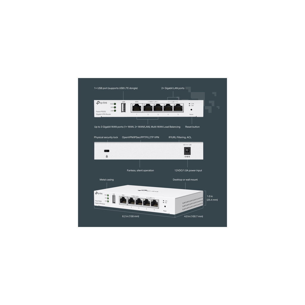 TP-Link Festa FR205, Multi-WAN Wired Router, Up to 3 Gigabit WAN Ports & One USB WAN, Self-Organizing Network, Free Cloud, Load Balance, OpenVPN/IPSec/PPTP/L2TP VPN, Does not Work with Omada - image 1