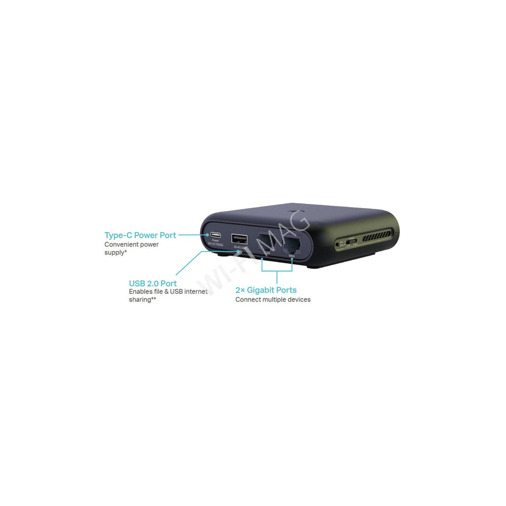 TP-Link Ultra-Portable Wi-Fi 6 AX1500 Travel Router TL-WR1502X | Easy Public WiFi Sharing | Hotel/RV/Travel Approved | Phone WiFi Tether | USB C Powered | Multi-Mode | Tether App | Durable Design - image 2