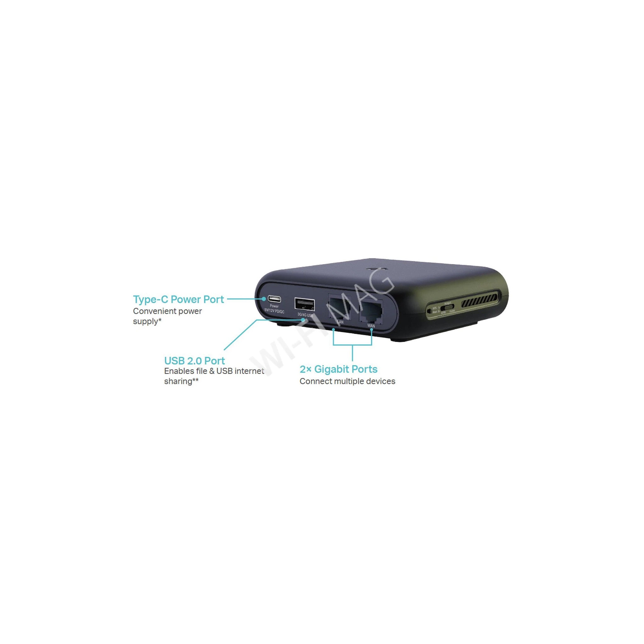 TP-Link Ultra-Portable Wi-Fi 6 AX1500 Travel Router TL-WR1502X | Easy Public WiFi Sharing | Hotel/RV/Travel Approved | Phone WiFi Tether | USB C Powered | Multi-Mode | Tether App | Durable Design - image 2